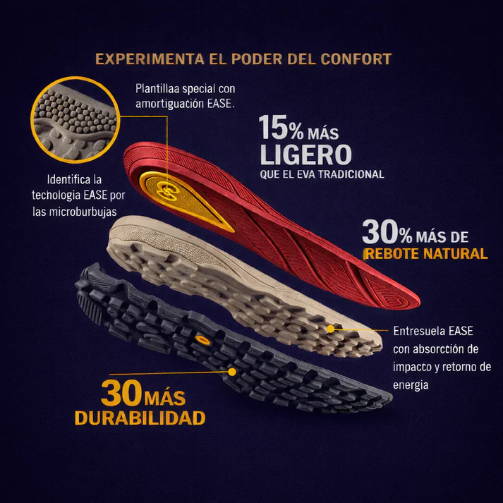 🔥 Zapatos Brahma - Oferta Especial